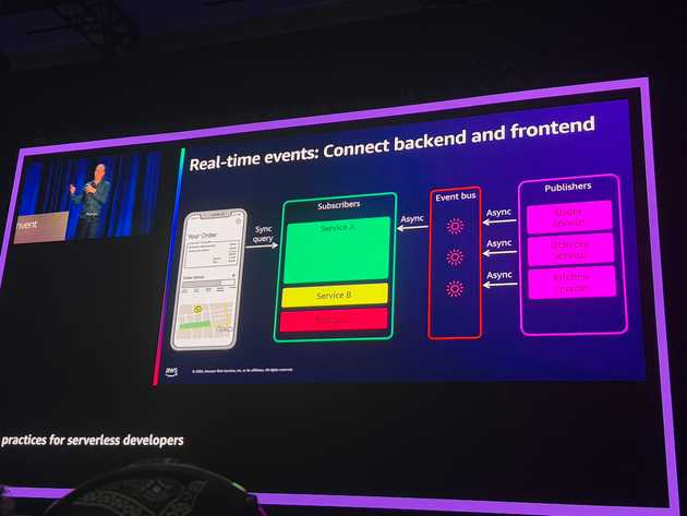 session lambda